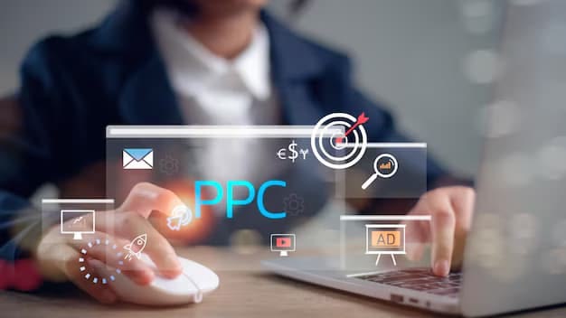PPC Management