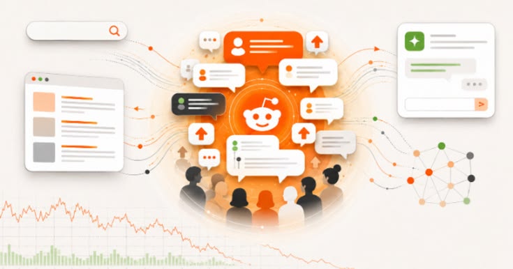 Reddit marketing