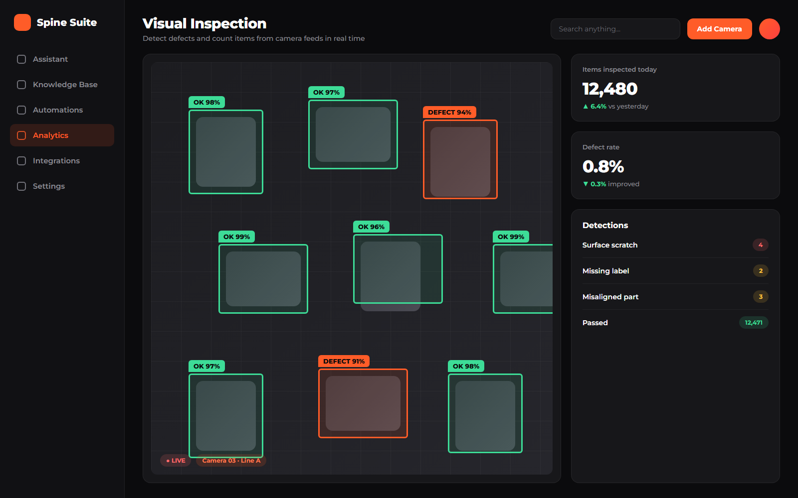 Computer vision inspection feed detecting defects with bounding boxes