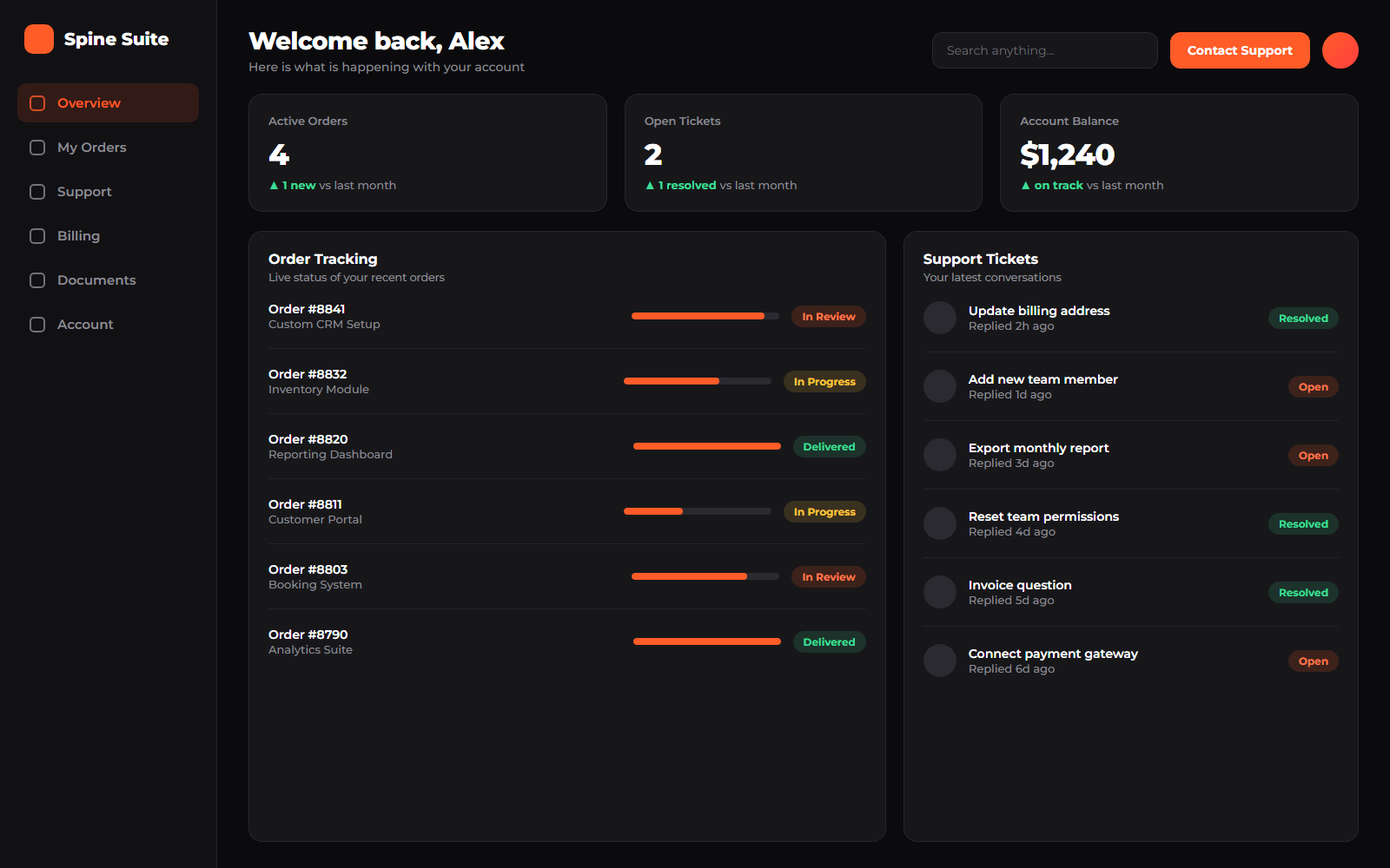 Customer portal dashboard with order tracking and support tickets